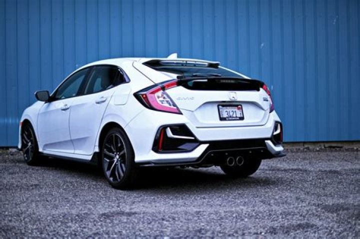 2017 Honda Civic Hatchback Sport In-Depth Review