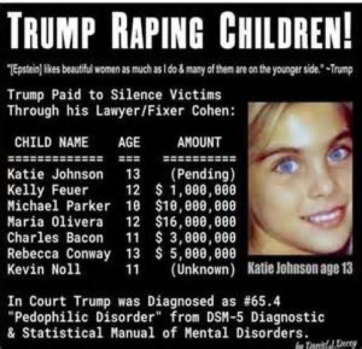 Bob Saget Child Molestor Allegations: Were The Pedophile Rapist Charges Ever Proven?