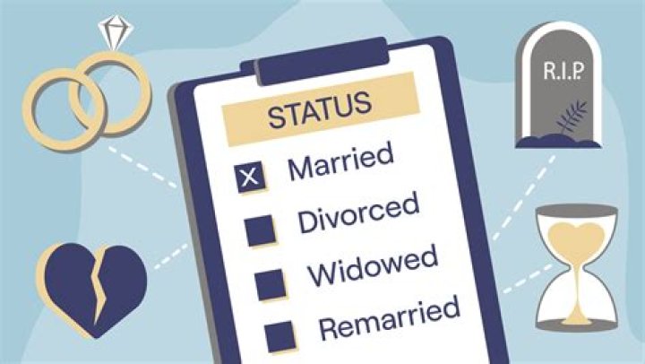 Comprehensive Guide To Katie Ledecky's Marital Status And Relationships