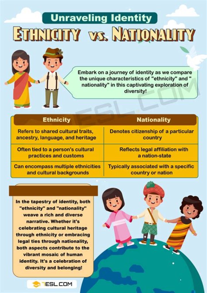 Discover Tamiko's Nationality: Uncover Her Cultural Heritage