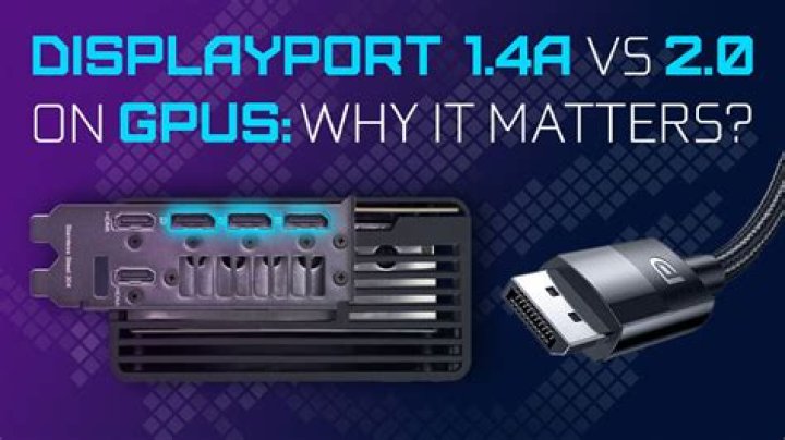 DisplayPort 2.0: everything you need to know