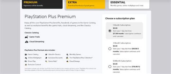 Do you need a subscription to use Hatch Restore 2?
