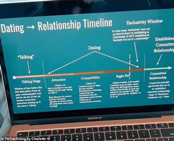 Does Kirah Ominique Have A Boyfriend? A Look At Her Dating Relationship Timeline
