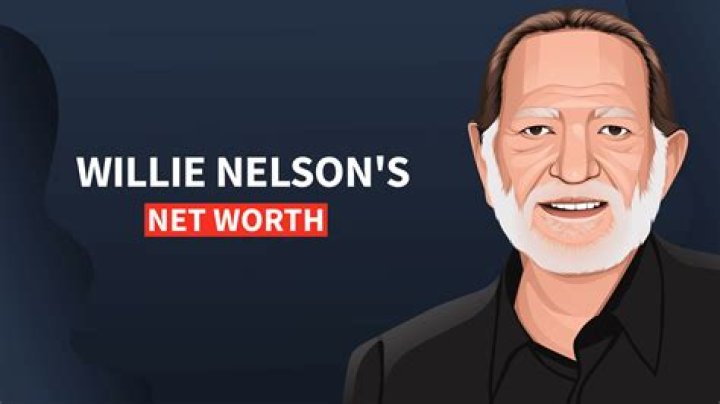 Dwight Nelson Net Worth, Income, Salary, Earnings, Biography
