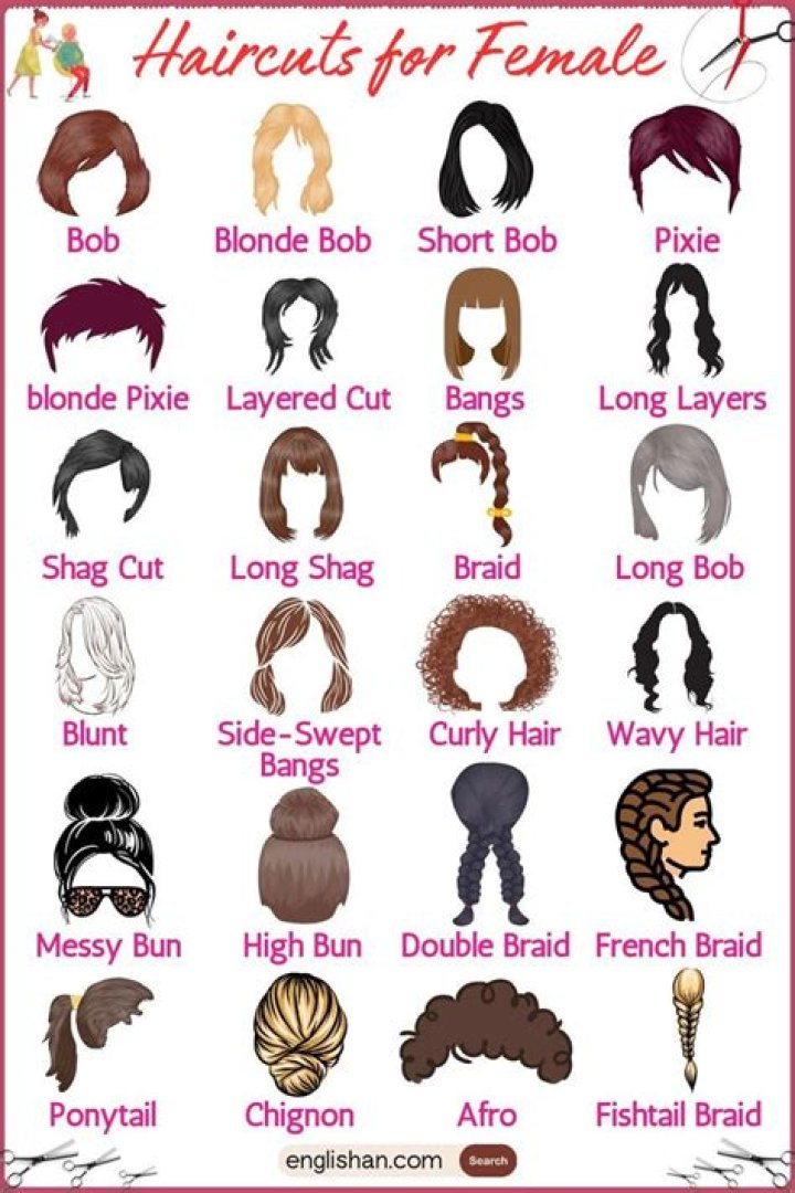 Female Grooming - Haircuts, Styles, Beauty And Makeup Guide