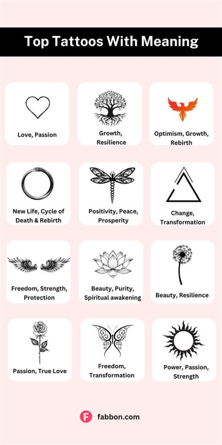 Here Are The Photos Of Mat Fraser’s Tattoos Along With Their Meaning