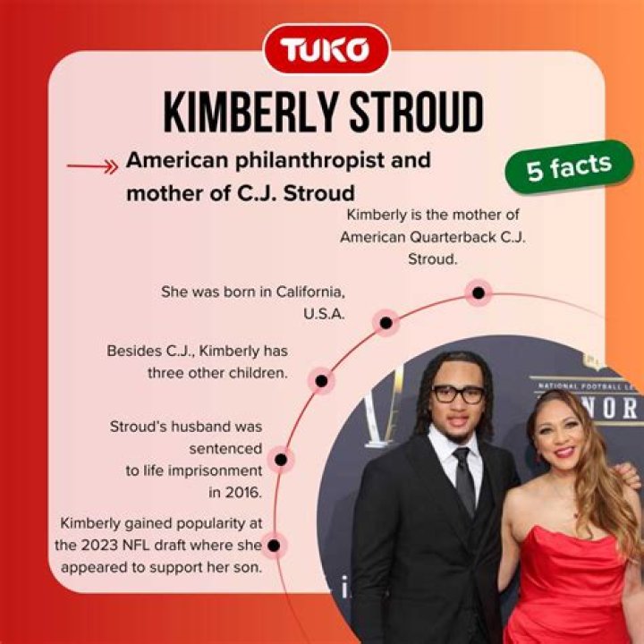 Kimberly Stroud Age, Birthday, Wikipedia, Who, Nationality, Biography