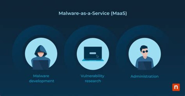 Malware-as-a-service lets hackers steal your data for $10