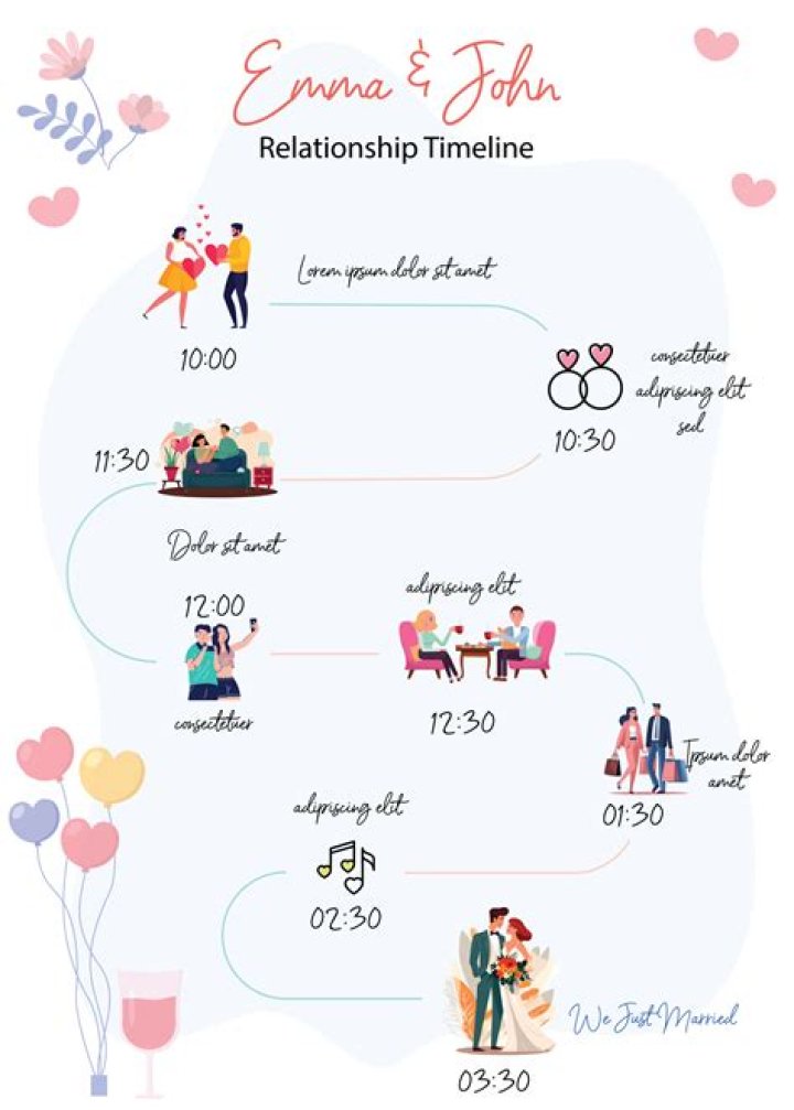 Meet Tim Finn's Wife Marie Azcona: A Look Into 25 Years Of Relationship Timeline Of Couple 