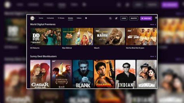 Ultimate Guide To The Best Sites For Downloading Bollywood Movies