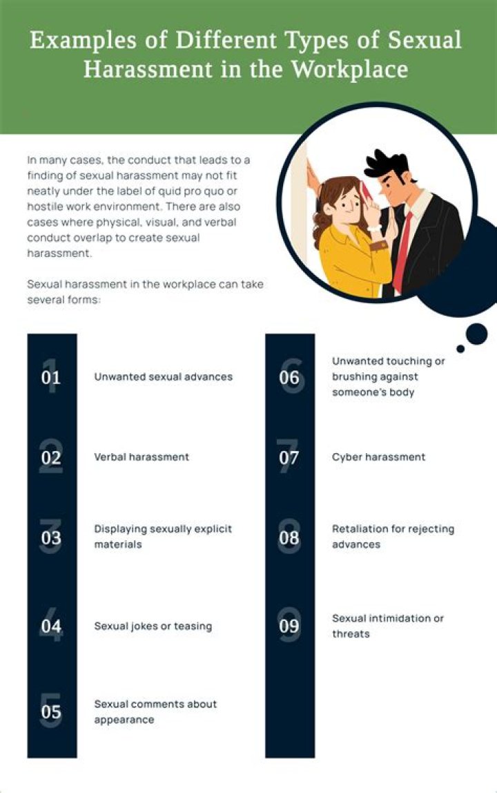 Understanding Sexual Harassment In The UK: A Comprehensive Guide