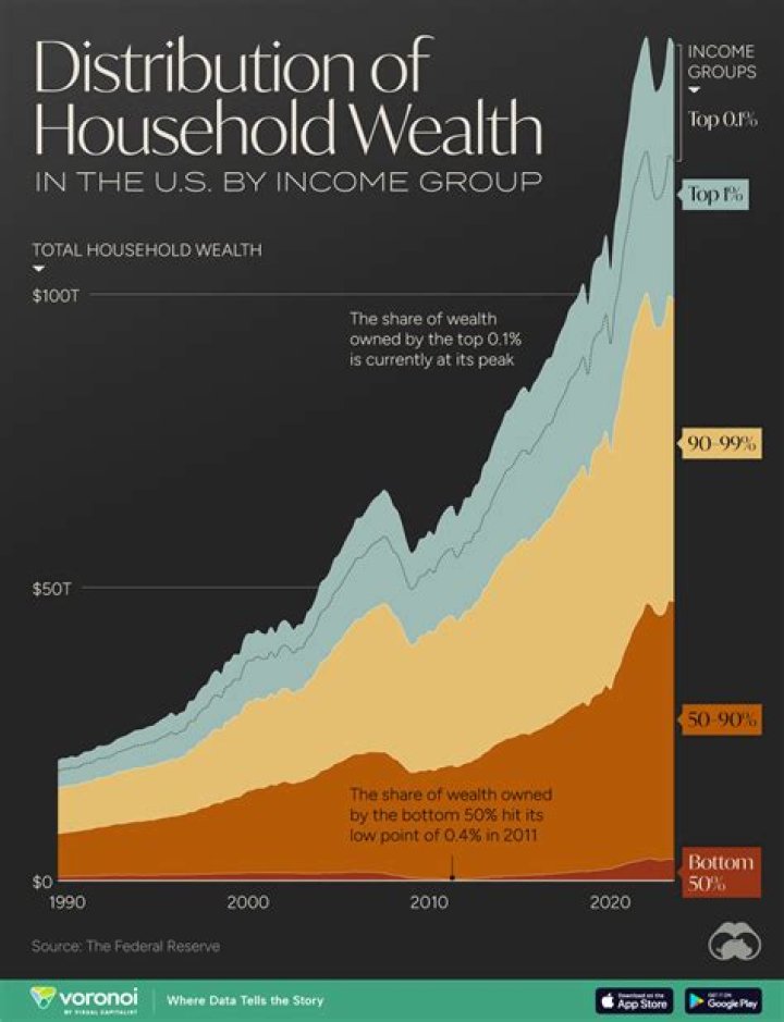 Unveiling The Wealth Of Barrett Brooks: What Is His Net Worth?