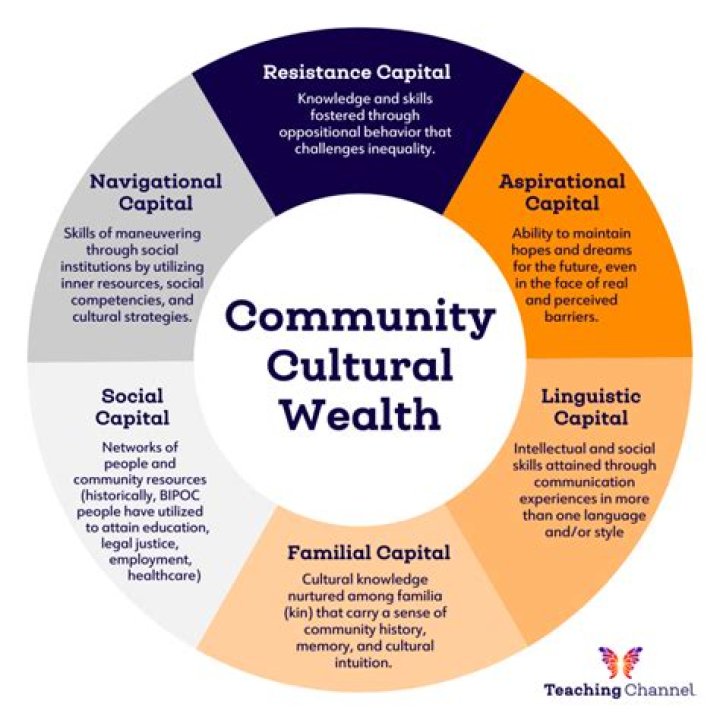 Unveiling Trudeau's Personal Wealth: A Deep Dive Into His Financial Landscape