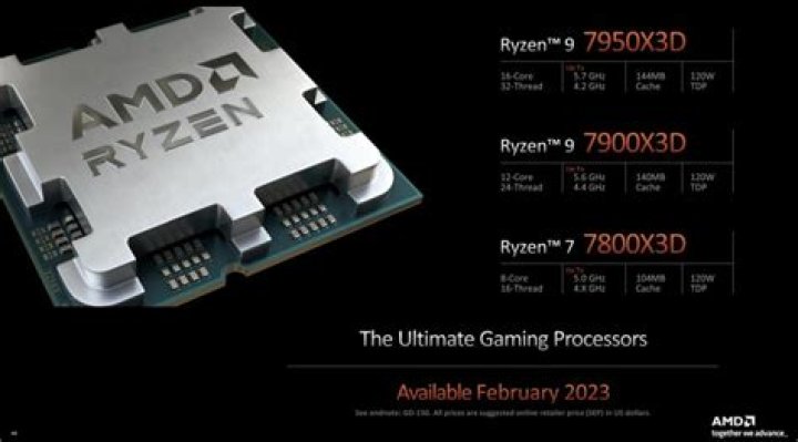 What is AMD 3D V-Cache? Ryzen packaging tech, explained