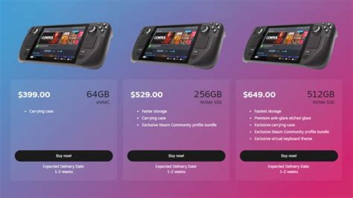 You can now buy Steam Deck parts. Here's how much they cost