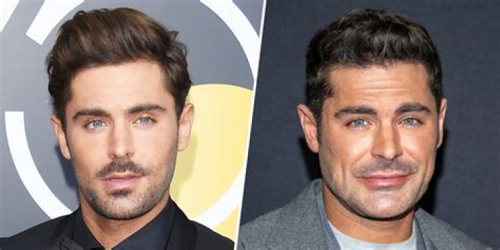 Zac Efron: A Journey Through His Relationships